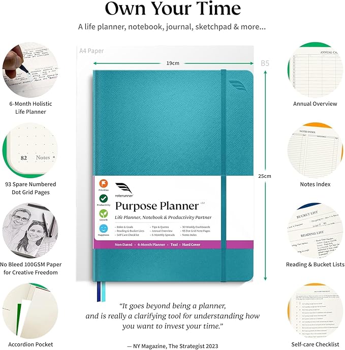 Purpose Planner Notebook B5 Hardcover 7.5”x9.8”- Teal Undated Daily, Weekly, and Monthly 2025 - Productivity & Goal Setting Tool for Work, Home, and Self-Care - ADHD & Journal for Adults