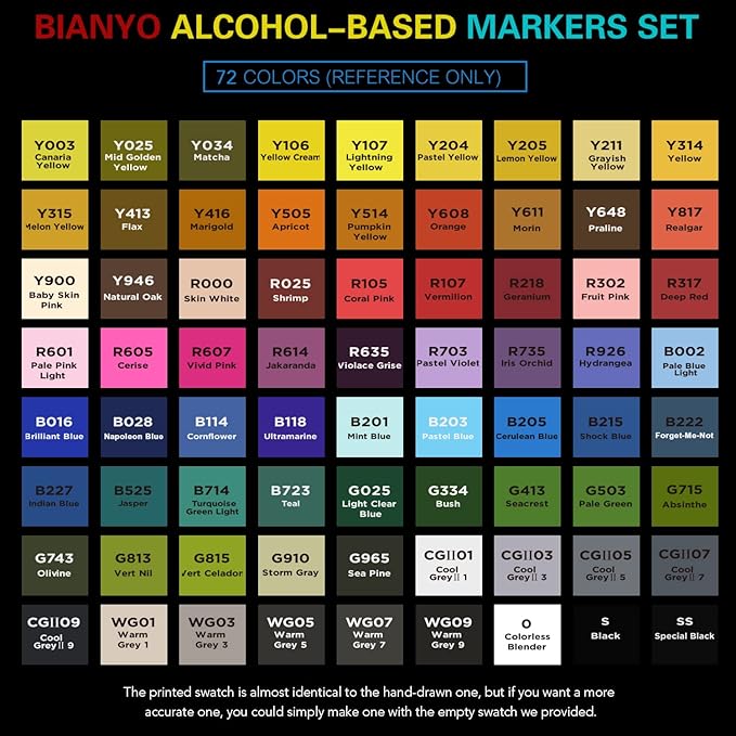 Bianyo 72 Colors Alcohol Markers Set, Dual Tip Art Markers with Bullet & Chisel Tips, Black Case with Customizable Card – Ideal for Coloring, Drawing, and Sketching as Thanksgiving & Christmas Gifts