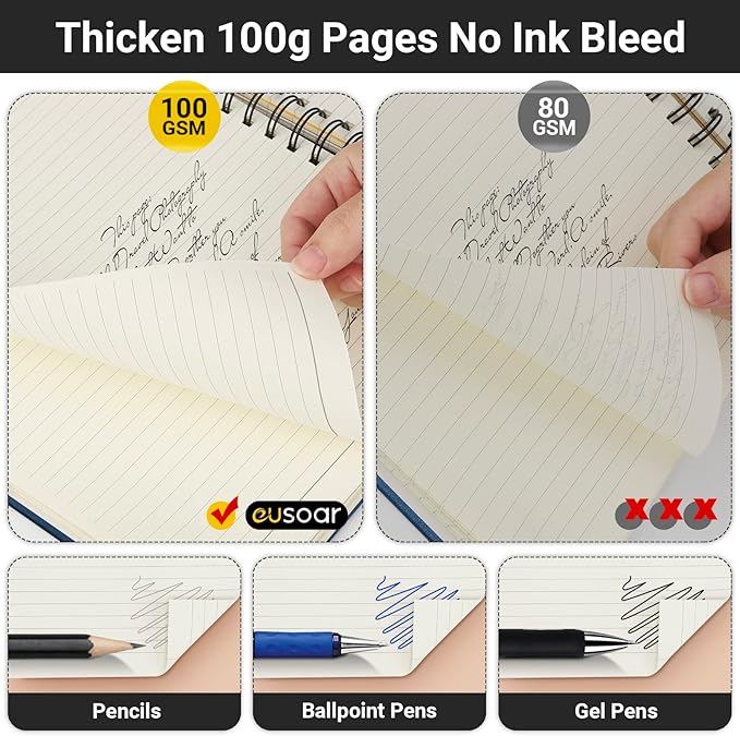 EUSOAR 5 Subject Notebook, 1pcs A4 11" x8-1/2 Spiral College Ruled Writing Pad, 100GSM 120Sheets/ 240Pages of Lined Paper, Thick Hardcover, for Journal Students, Office and Business, Royal Blue