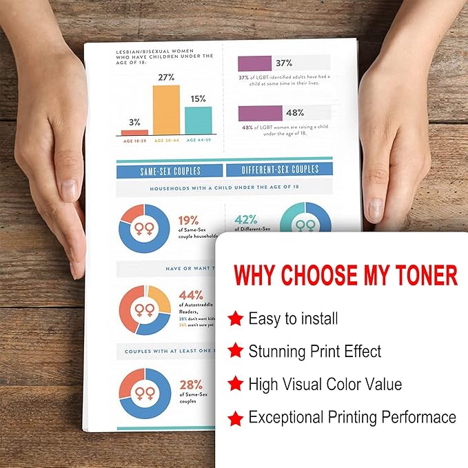 1 Pack 055 3013C001 Yellow Toner Cartridge: Compatible CRG-055 Replacement for Canon i-SENSYS LBP660 MF740 Series ImageClass LBP664Cdw LBP664Cx MF740C MF741Cdw MF743Cdw MF746Cdw MF740 Series Printer