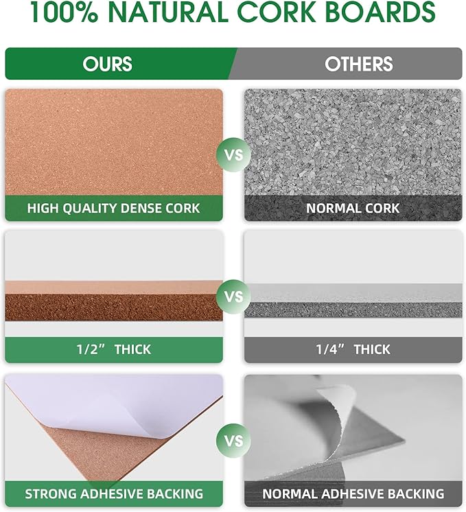 9 Pack Cork Bulletin Board 17"x8" - 1/2" Thick Cork Board Tiles,Self-Adhesive Frameless Cork Tiles Wall Decor with 50 PCS Pushpins for DIY, Office, School and Home Decor