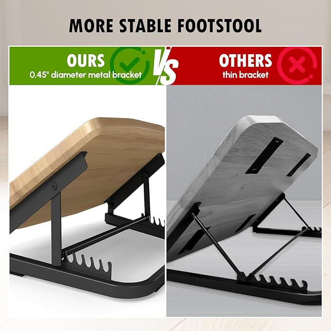 Foot Rest for Under Desk at Work, Ergonomic Wooden Desk Foot Rest with 7 Adjustable Angles, Anti-Slip Footrest Comfortable Foot Stools for Office Leg Rest, No Assembly