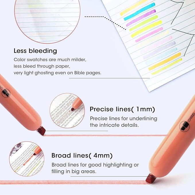 WRITECH Retractable Highlighters Assorted Colors: Chisel Tip Click Aesthetic Highlighter Marker Pens Pack Multi Colored Ink No Bleed Smear for Highlighting Journaling (6ct Neon)