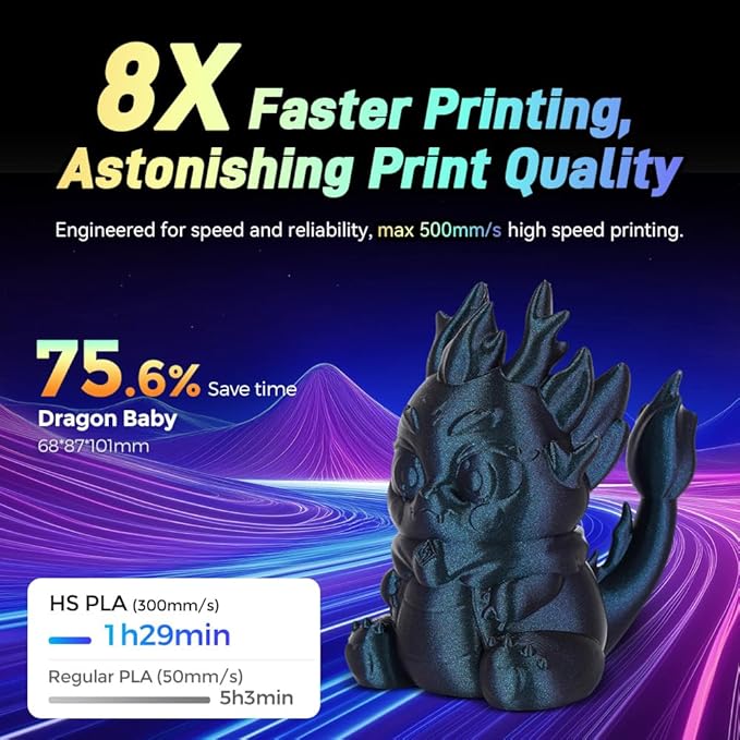 FLASHFORGE Chameleon Gradient Rapid PLA Filament Burnt Titanium & Nebula Purple, High Flow Speedy Filament 1.75mm Max 500mm/s Fast Printing, Displays Shimmering Effects from Various Angles and Light
