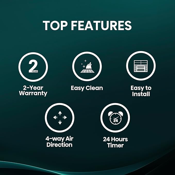 Hisense WC05R25A Window Air Conditioner, 5,000 BTU, White