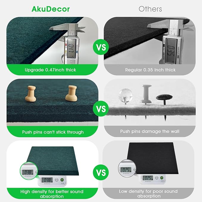 Large Cork Board for Office Wall Decor,48"x36"-12 Pack Felt Wall Tiles with Safe Removable Adhesive Tabs, 1/2" Thick, Felt Bulletin Board Pin Board Cork Boards for Walls - Dark Green