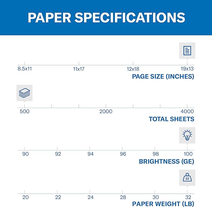 Hammermill Printer Paper, Premium Color 32 lb Copy Paper, 19 x 13 - 1 Ream (500 Sheets) - 100 Bright, Made in the USA, 106128R