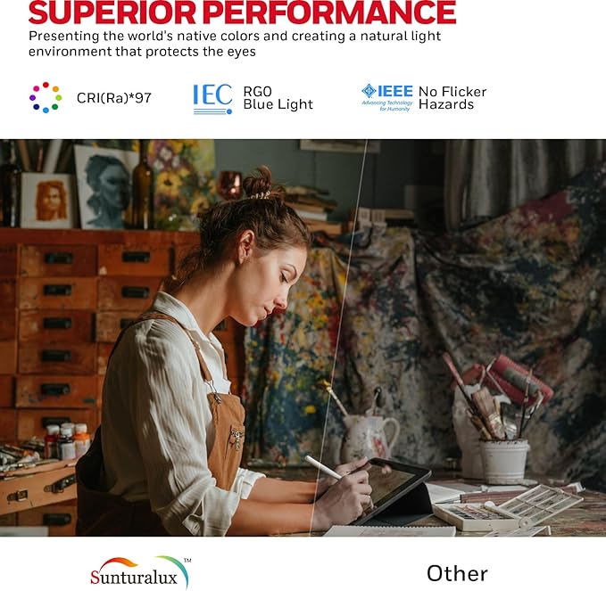 Honeywell LED Desk Lamp with Clamp - 05B02 Sunturalux Clip On Desk Light Eye Caring Natural Light 4000K 1300LM Stepless Brightness Dimmable Table Lamp Full Metal Desk Lamps for Home Office Work Study