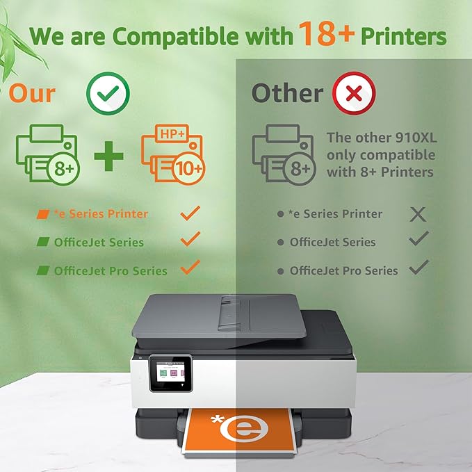 GREENSKY Remanufactured 910XL Ink Cartridges Replacement for HP 910xl Ink Cartridges Combo Pack with HP OfficeJet Pro 8025e 8015e 8028e 8035e 8025 8035 8020 Printer (Black, Cyan, Magenta, Yellow)