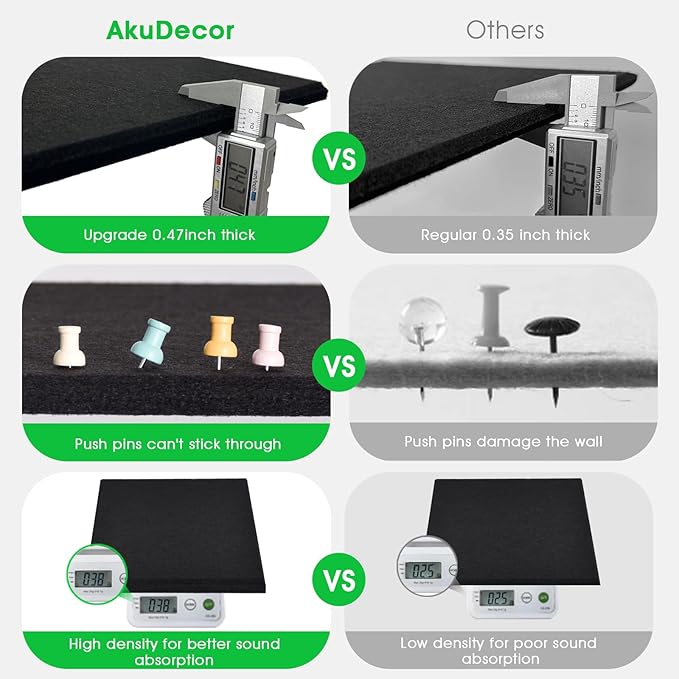 Large Cork Board for Office Wall Decor,36"x24"-6 Pack Cork Board Tiles with Safe Removable Adhesive Tabs, 1/2" Thick, Felt Bulletin Board Pin Board Cork Boards for Walls - Black