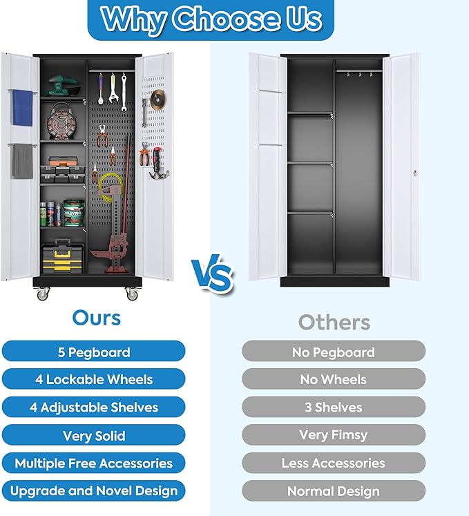 Garage Storage Cabinet with Wheels, Metal Tool Cabinet with Pegboards and 4 Adjustable Shelves, Garage Storage System with Lockable Door for Shools, Offices, Gyms and Pantries, Black and White