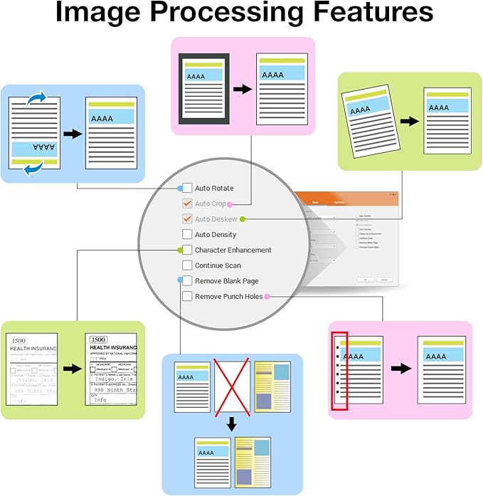 Plustek PS186 Desktop Document Scanner, with 50-pages Auto Document Feeder (ADF). For Windows 7 / 8 / 10 / 11 (Intel/AMD only)