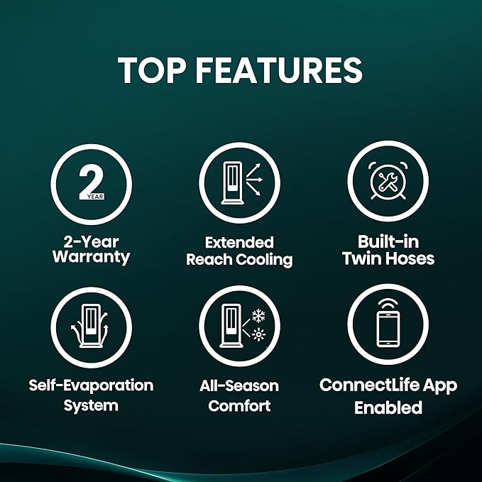 Hisense API0825UW1D Smart Inverter Twin Hose 8,000 BTU (DOE) 350 SF Heat/Cool Tower Portable Air Conditioner, White