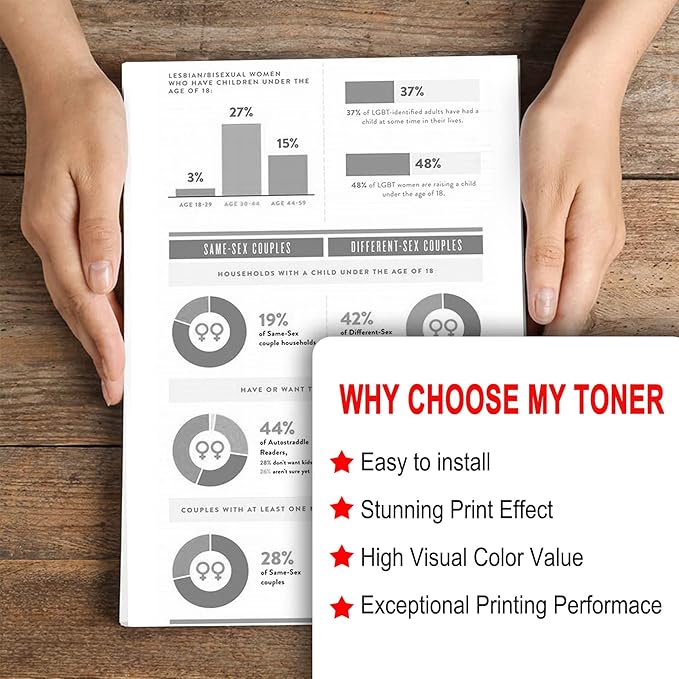 1 Pack 055 3015C001 Cyan Whit chip Toner Cartridge: Compatible CRG 055 3015C001 Replacement for Canon Color ImageClass MF740 LBP660C LBP664Cdw MF740C MF745Cdw i-SENSYS LBP660 MF740 Printer