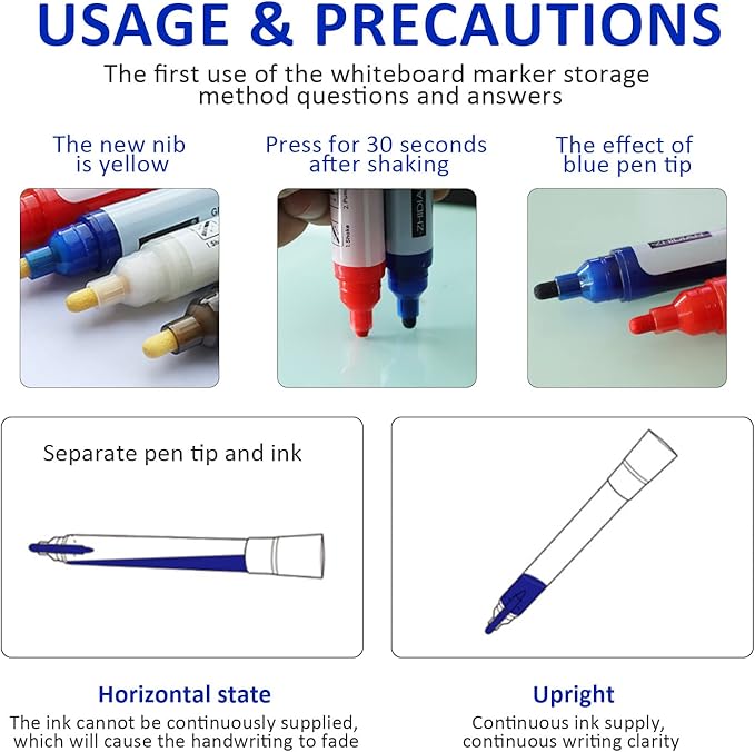 Glass Whiteboard Markers, Spray Magnetic Eraser & 2-in-1 Reversible Dual Tip - Bullet & Fine Point, Erasable Liquid Dry Erase Pens (4 Black 1 Blue 1 Red) for Acrylic Window Mirrors