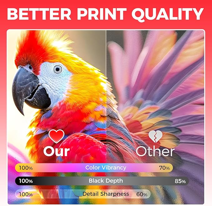 GPR-51 GPR51 High Yield Toner Cartridge 8516B003 8517B003 8518B003 8519B003 Replacement for Canon ImageRunner Advance C250if C255if C350if C350p C355if Printer Ink Set Black Cyan Magenta Yellow,4-Pack