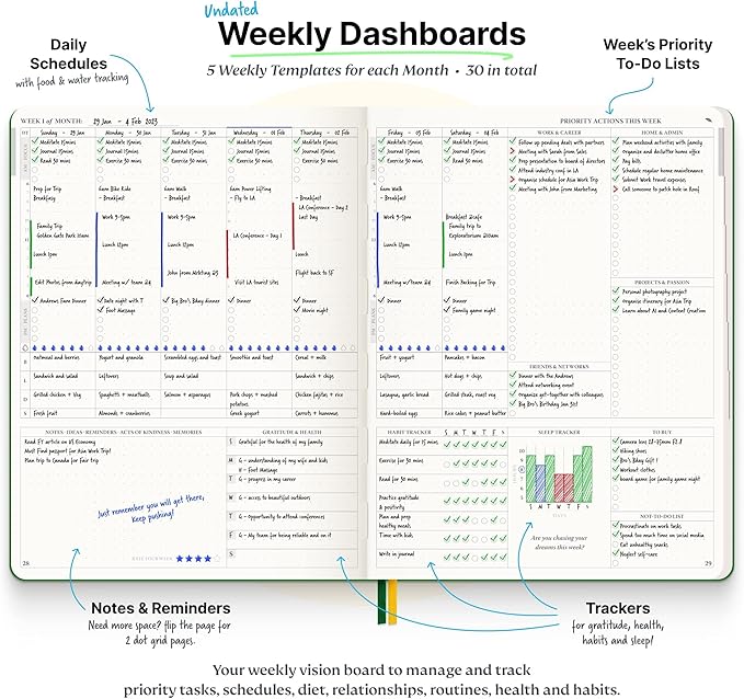 Purpose Planner Notebook B5 7.5”x9.8” Undated 2025 Daily Weekly and Monthly Productivity Goal Setting Tool for Work Home ADHD for Adults Self Care Journal