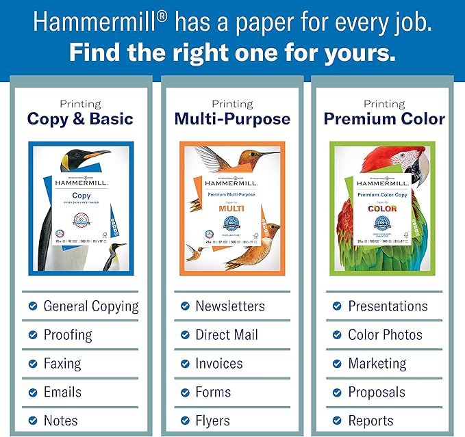 Hammermill Printer Paper, 20 lb Copy Paper, 11 x 17 - 1 Pallet, 40 Cases (100,000 Sheets) - 92 Bright, Made in the USA, 105023P