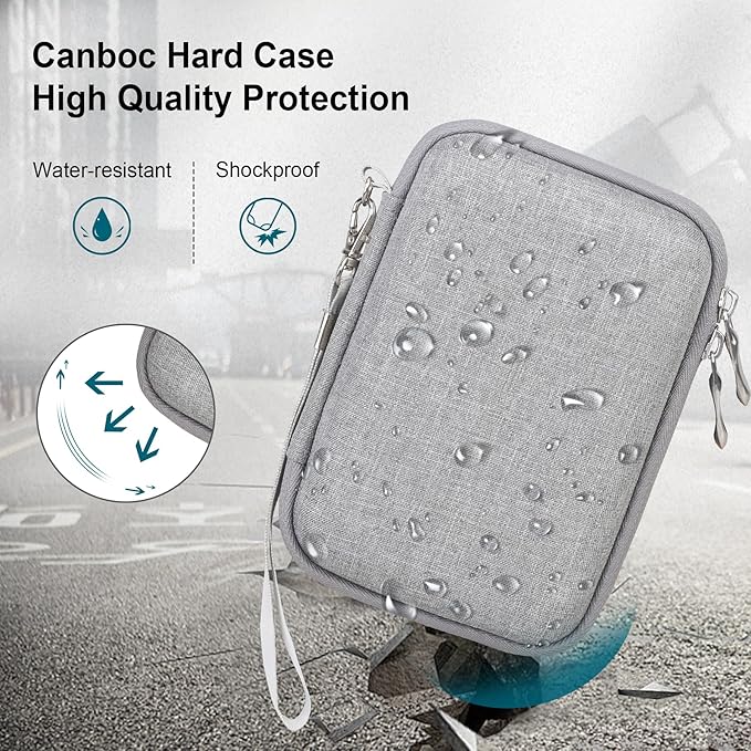 Canboc Carrying Case Compatible with Phomemo M02 Sticker Printer, Pocket Thermal Bluetooth Sticker Photo Maker Box for Thermal Paper, USB Cable, Grey (Case Only)