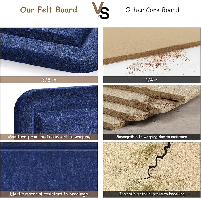 Large Bulletin Board, Foldable 60x36 Inches Cork Board Alternative, Large Felt Board Decorative Pin Board for Wall, Foldable Photo Board Self-Adhesive Vision Board with 36 Pushpins Dark Blue