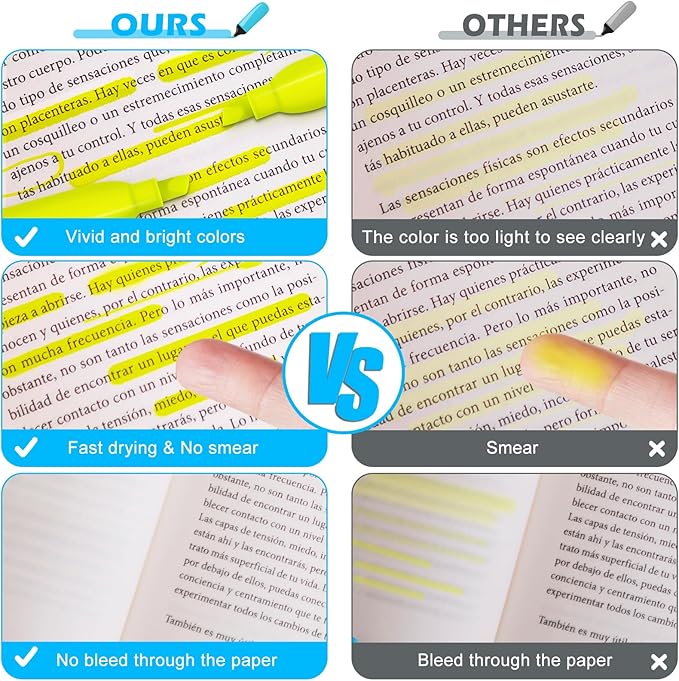 V-Opitos 30 Pack Yellow Highlighters, No Bleed Bright Highlighters with Soft Chisel Tips, Ideal for Office and School Supplies