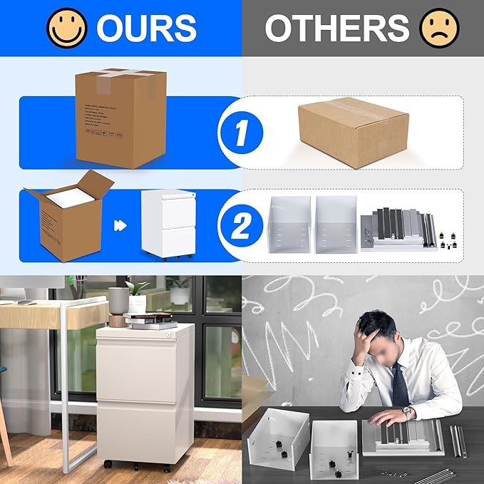 Aobabo 2 Drawer File Cabinet with Lock,Metal Filing Cabinet with Wheels for Home Office & Business Enterprise, Legal/Letter Size, Fully Assembled Except Wheels, White