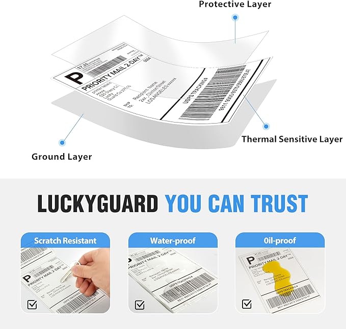 4x6 Thermal Labels Fanfold 500-Pack Crisp Prints Thermal Shipping Labels 4x6 Commercial Grade Thermal Printer Paper with Perforated, 1 Stack