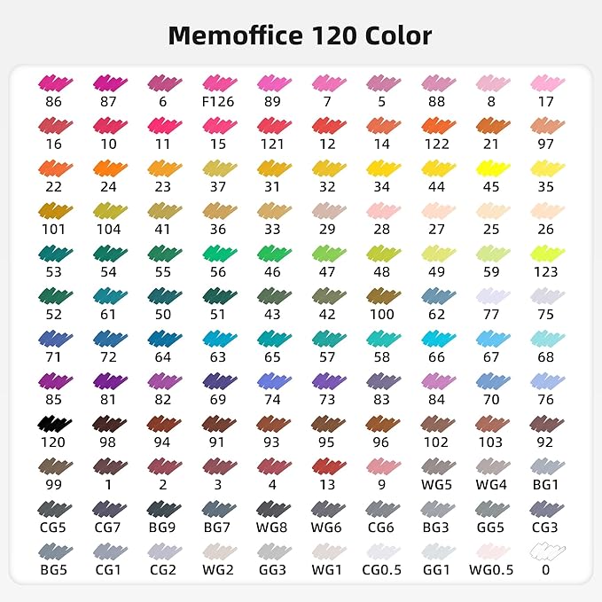 120 Colors Dual Tip Artist Alcohol Markers Set with Carrying Case - Perfect for Coloring, Drawing, Sketching, Card Making and Illustration - Perfect for Adults and Kids