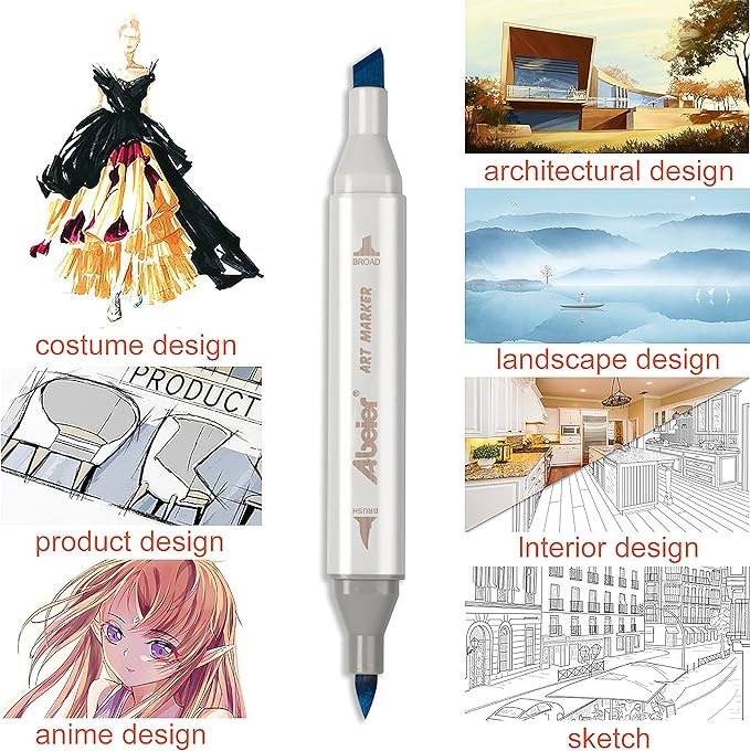 ABEIER 81 Colors Alcohol Markers - Brush & Chisel Dual Tip Sketch Markers, Plus 1 Blender, Permanent for Kids & Adults Coloring & Illustration